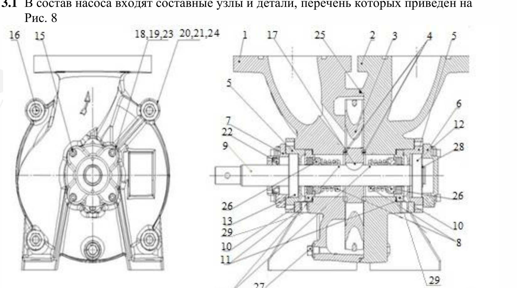 Перечень основных узлов и деталей насоса